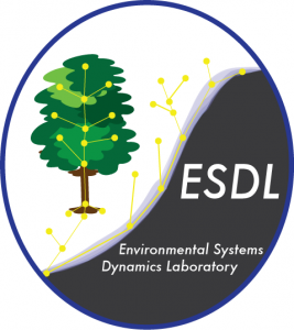 ESDL